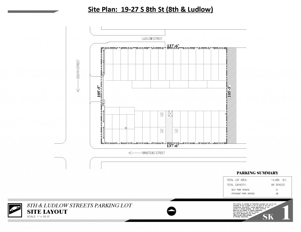 Potential redevelopment site at 19-27 South 8th Street, Philadelphia, adjacent to 8th & Market Street Station. Image shows the existing parking lot, highlighting the development opportunity near public transportation.