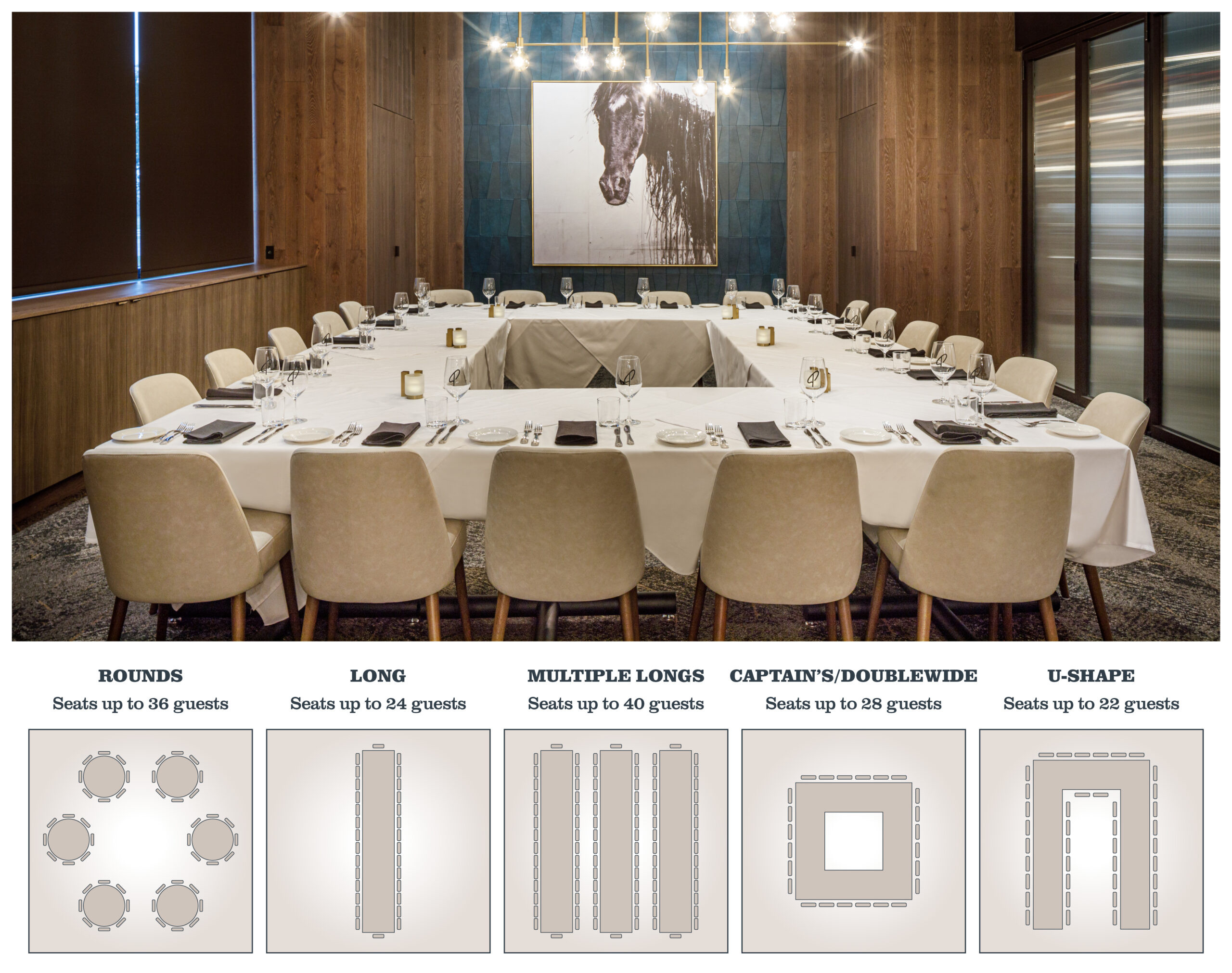  Prime Room, Seats up to 40 guests