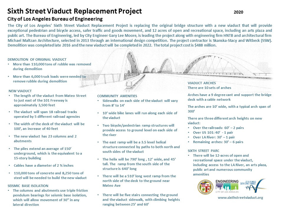 Design fact sheet graphic showcasing key features of the Sixth Street Viaduct replacement project in Los Angeles