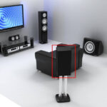 Rear speakers placement